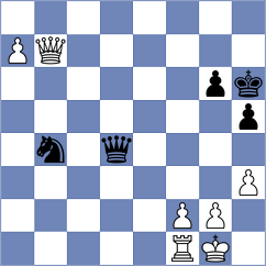 Galchenko - Boskovic (chess.com INT, 2023)