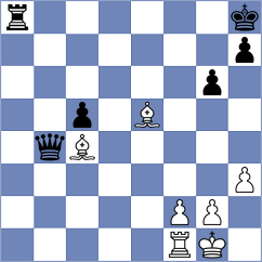 Gupta - Damjanovic (Chess.com INT, 2021)