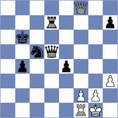 Braginsky - Muehling (Bayern, 2012)