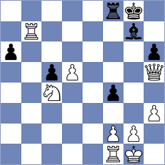 Everaert - Alberola (Europe-Echecs INT, 2022)