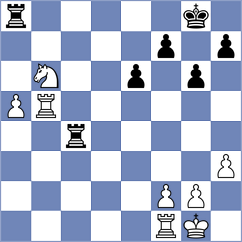 Morefield - Dong Khanh Linh (chess.com INT, 2023)