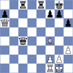 Cramling Bellon - Soriano Quispe (Chess.com INT, 2020)