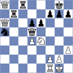 Sarana - Lymar (chess.com INT, 2025)