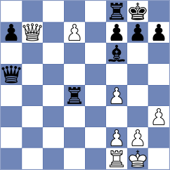 Ratnesan - Malyshev (chess.com INT, 2024)