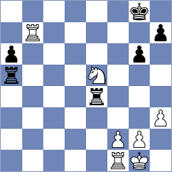 Tabatabaei - Abdusattorov (Sharjah UAE, 2025)