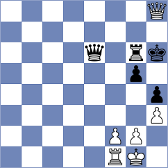Balla - Rustemov (chess.com INT, 2023)
