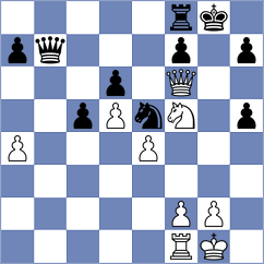 Batista Rosas - Murthy (chess.com INT, 2024)
