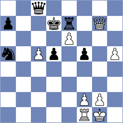 Paravyan - Klukin (chess.com INT, 2024)