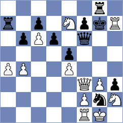 Vasquez Schroeder - Milanovic (chess.com INT, 2022)