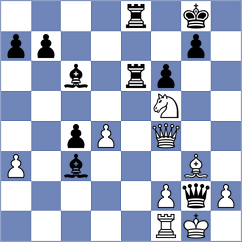 Richardson - Dobre (chess.com INT, 2024)
