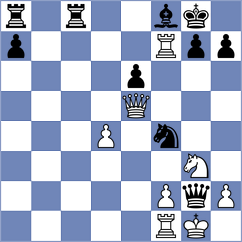 Karaev - Shimanov (chess.com INT, 2024)
