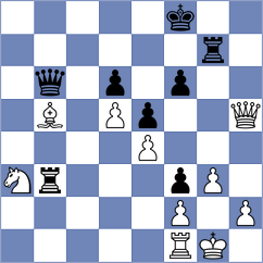 Schratzenstaller - Rader (Germany, 2004)