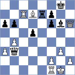 Kuznetsov - Ermolaev (chess.com INT, 2025)