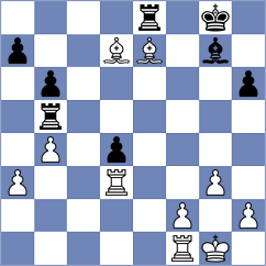 Shafigullina - Cagara (Chess.com INT, 2020)