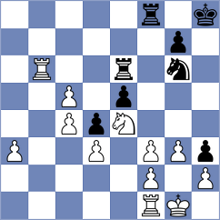 Shapiro - Belozerov (chess.com INT, 2023)
