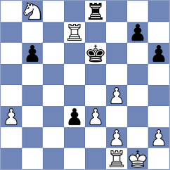Adan Bermudez - Jose Iraeta (chess.com INT, 2023)