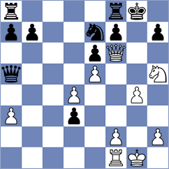 Grillo - Clarke (chess.com INT, 2025)