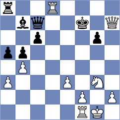Ding - Shankar (Hull ENG, 2024)
