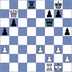 Fedor - Gerasimov (Slovakia, 2008)