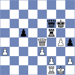 Taborov - Buenafe Moya (chess.com INT, 2024)