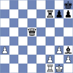 Piddubna - Tari (chess.com INT, 2025)