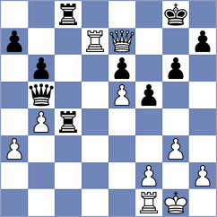Harsh - Reprintsev (chess.com INT, 2024)