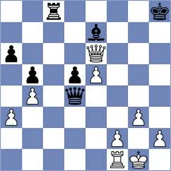 Sadykov - Vyatkin (chess.com INT, 2024)