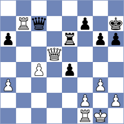 Novikova - Disconzi da Silva (chess.com INT, 2025)