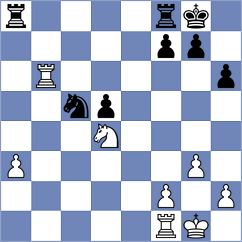 Gupta - Sadhwani (Duesseldorf GER, 2025)