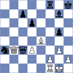 Gubajdullin - Marczuk (chess.com INT, 2023)