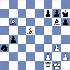 Javakhadze - Omariev (chess.com INT, 2025)