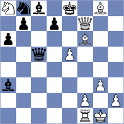 Shakoori - Khodashenas (Chess.com INT, 2021)
