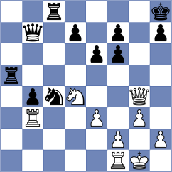 Fomevor - Spitzl (chess.com INT, 2025)