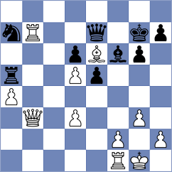 Osmak - Van den Dikkenberg (chess.com INT, 2023)