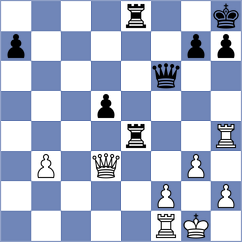 Argandona Riveiro - Mustafayev (chess.com INT, 2023)