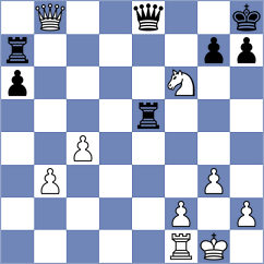 Vatan Khahi - Ghorbani (Chess.com INT, 2021)