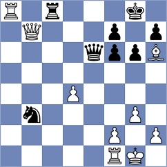Yashmetov - Korchmar (chess.com INT, 2023)