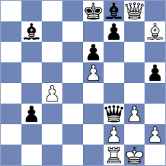 Zacurdajev - Belozerov (chess.com INT, 2023)