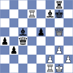 Klepek - Vinter Schou (chess.com INT, 2025)