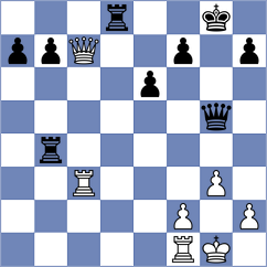 Abuzyarov - Rodionov (Almaty KAZ, 2024)