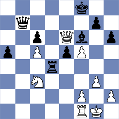 Akhayan - Shapiro (chess.com INT, 2023)