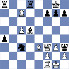 Bratovic - Lacasa Diaz (chess.com INT, 2025)