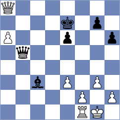 Herrera - Gardezi (chess.com INT, 2023)