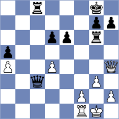 Sailer - Fajdetic (Chess.com INT, 2021)