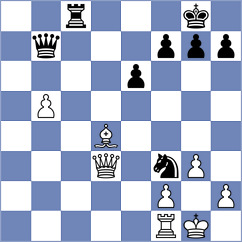 Garcia - Martinez Ramirez (chess.com INT, 2025)