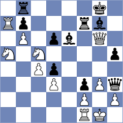 Dimitrov - Moroni (chess.com INT, 2022)