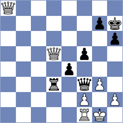 Begunov - Alcazar Jimenez (chess.com INT, 2025)