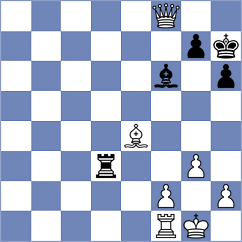 Sahin - Md. (chess.com INT, 2025)