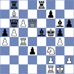 Terry - Pinero (chess.com INT, 2024)