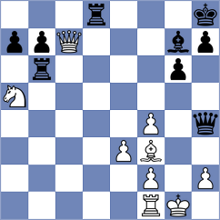 Winkels - Palmer (chess.com INT, 2025)
